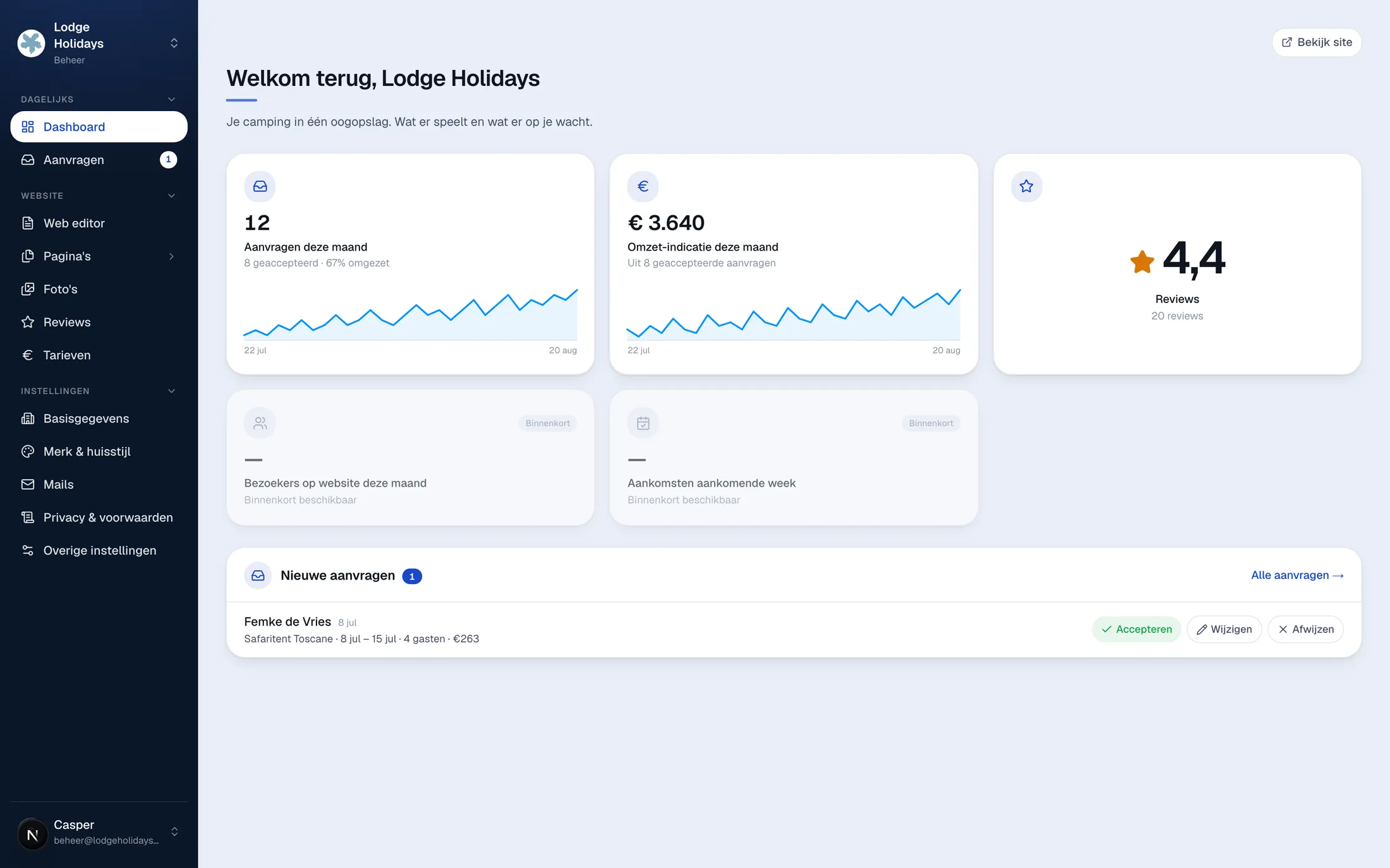 Velify-beheeromgeving: dashboard met aanvragen, omzet-indicatie en reviews